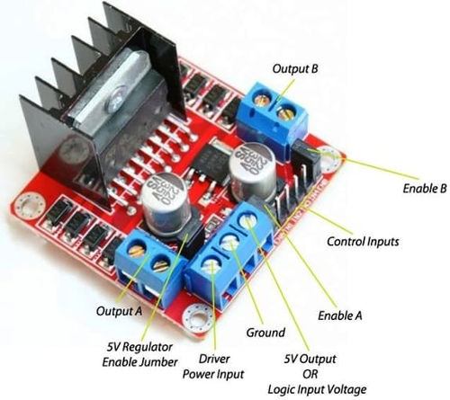 L298N Image Markedup 500w