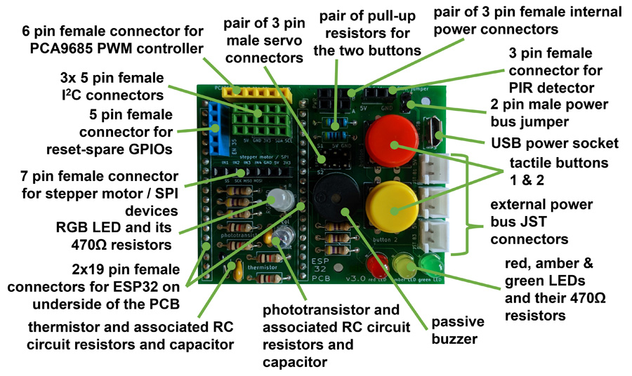 ESP32 PCB03 Annotated 900w