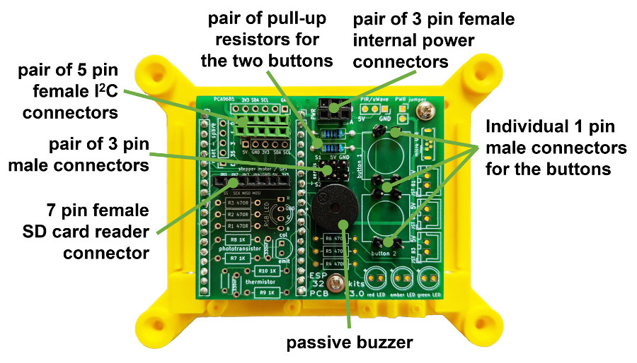 Annotated SD Case Base PCB03 900w