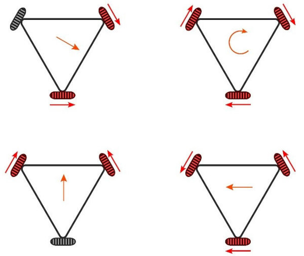 3WD Omni Wheels Drive Logic 600w